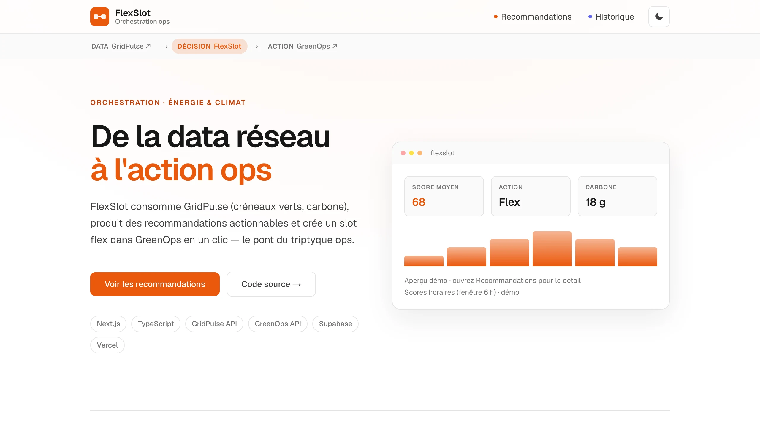 FlexSlot — Landing : chaîne ops GridPulse → FlexSlot → GreenOps