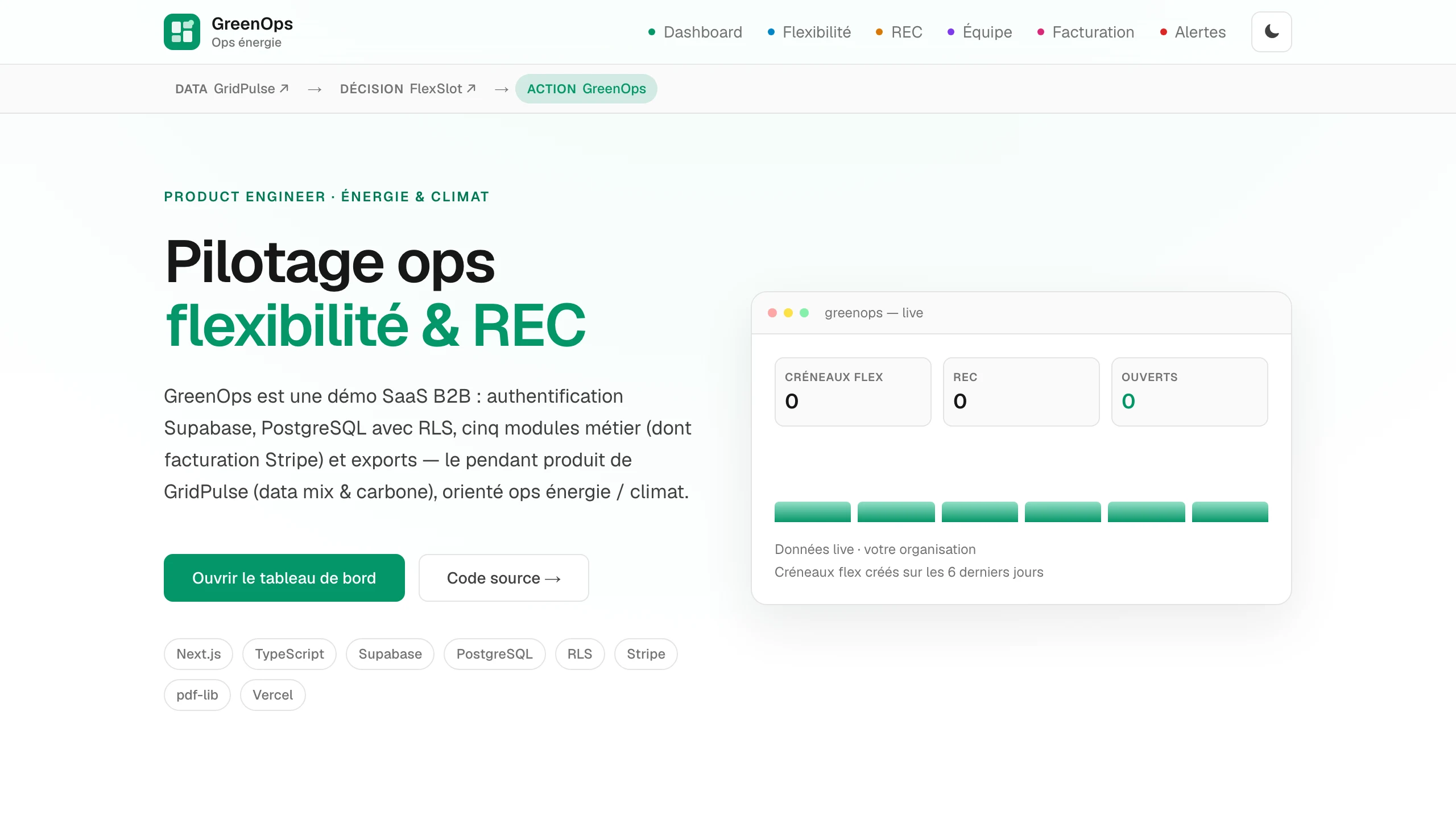 GreenOps — Landing : pilotage ops flexibilité & REC, modules et KPI