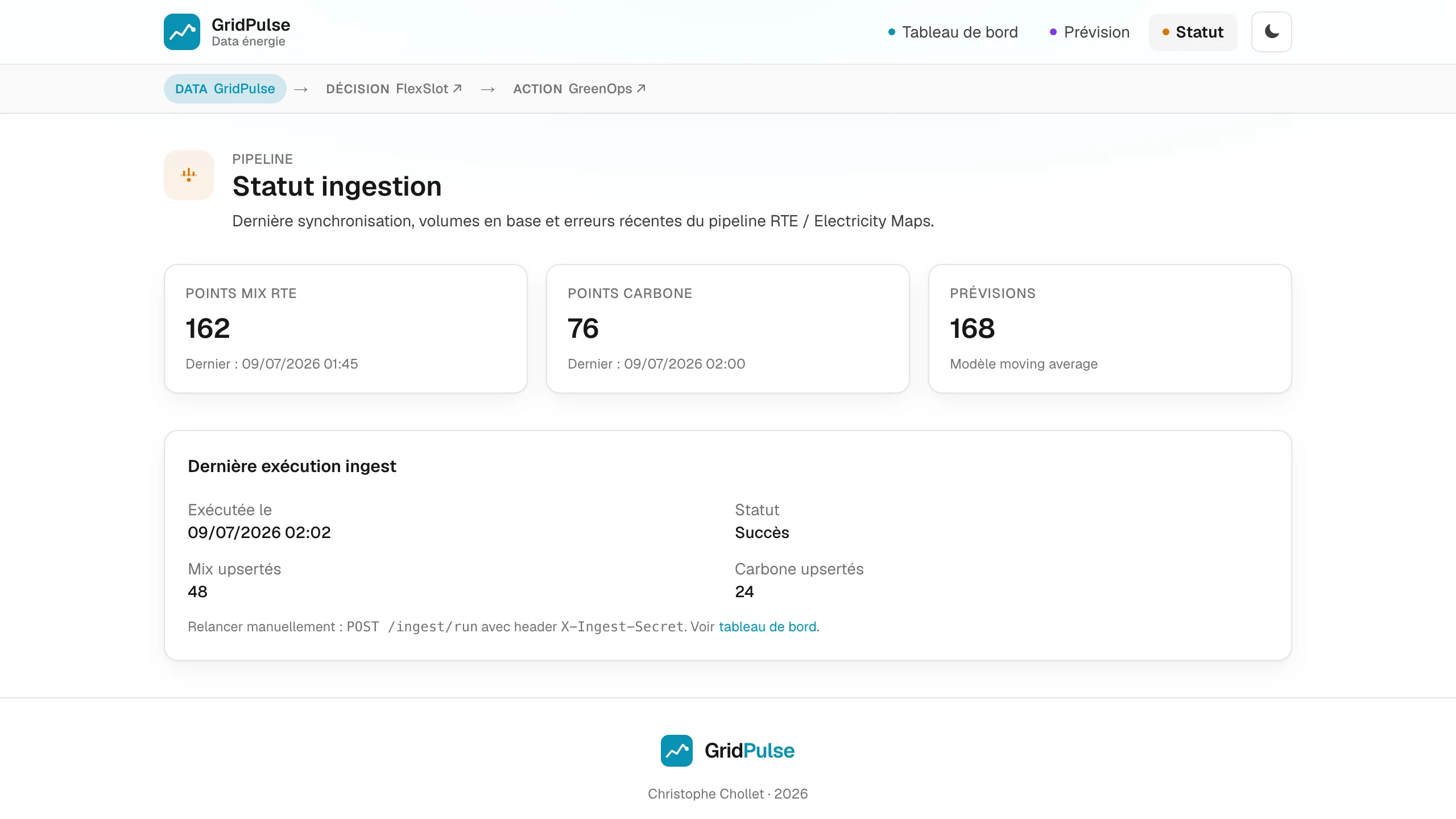 GridPulse — Statut : observabilité pipeline ingestion (RTE + Electricity Maps)